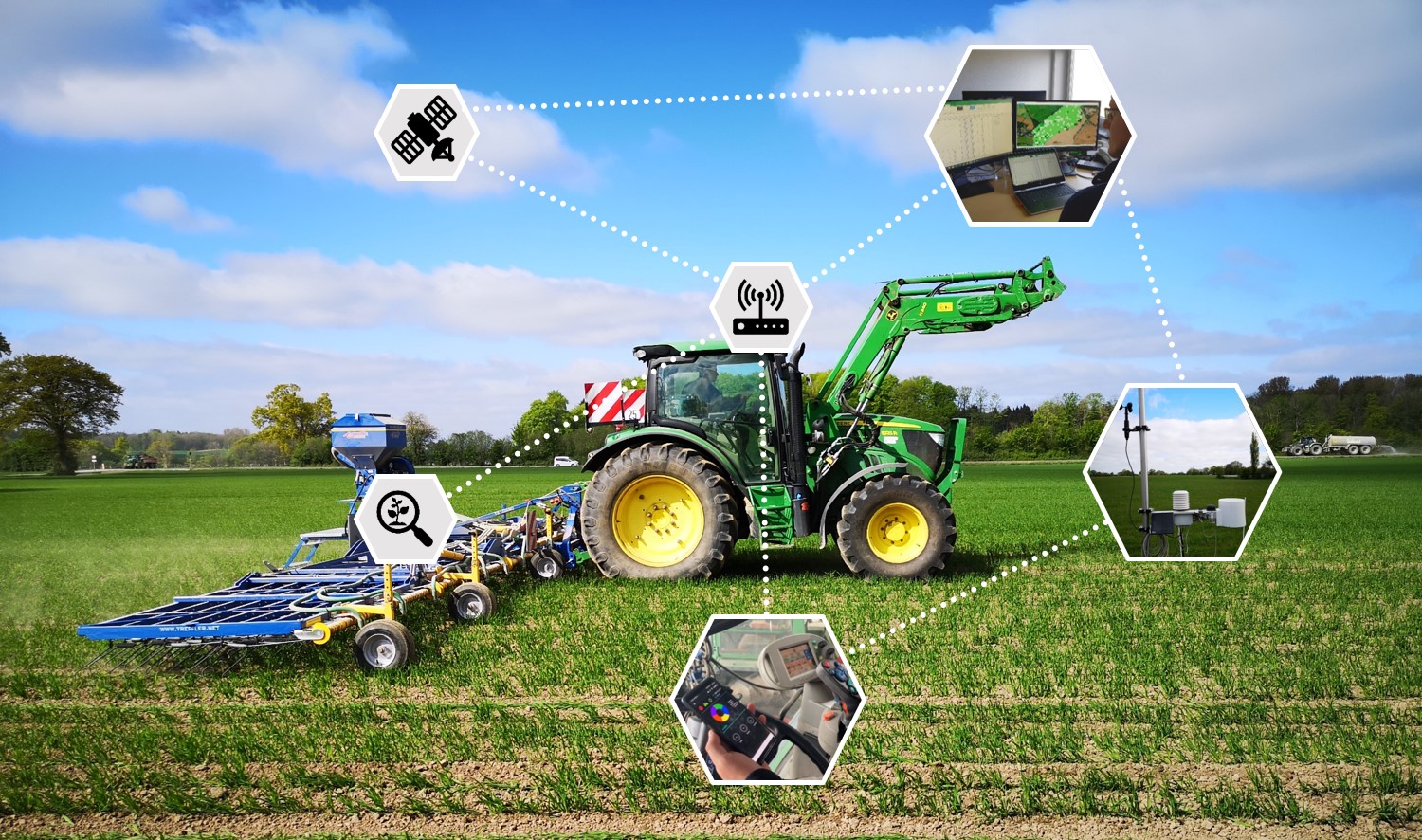 Ein moderner Traktor, der mit einem Managementsystem, dem Anbaugerät und Smartphone-Apps vernetzt ist.
