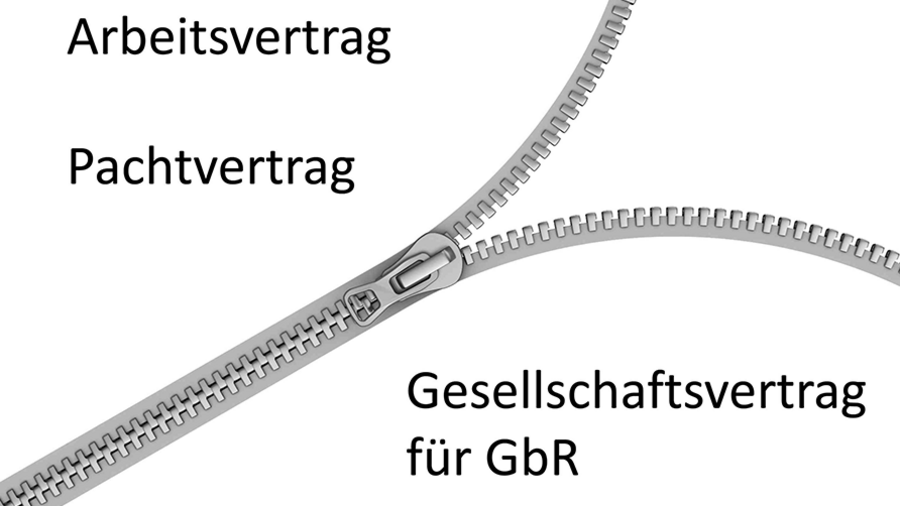 Illustration von Reißverschluss auf weißer Fläche, darauf die Worte GbR, Pacht und Arbeitsvertrag.