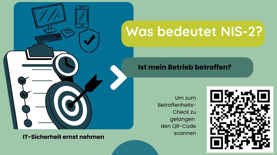 Grafik mit QR-Code